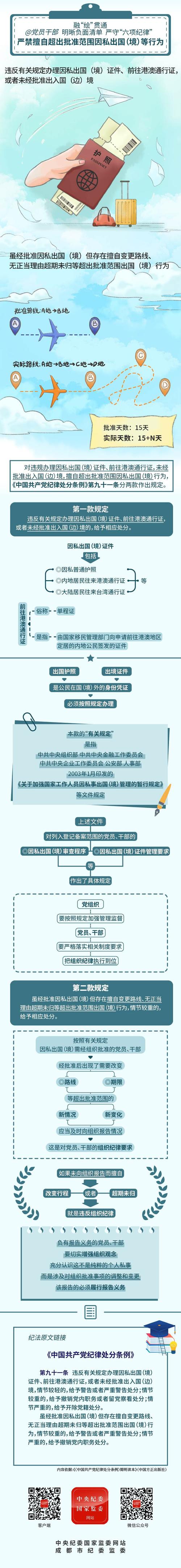 严禁擅自超出批准范围因私出国